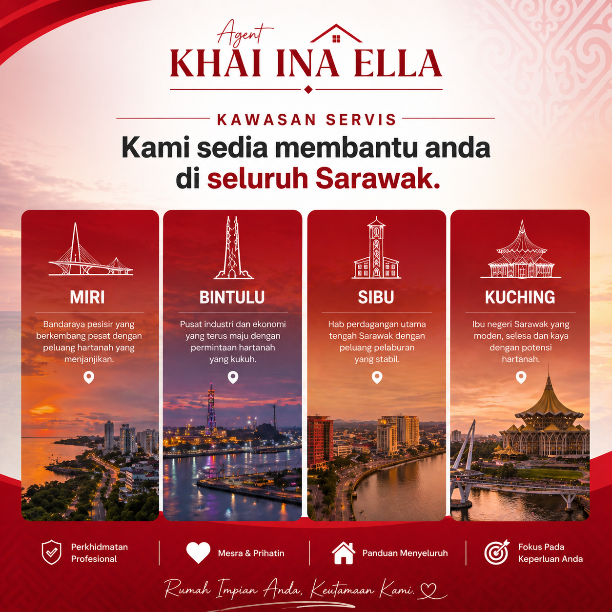 Kawasan servis ejen hartanah di Miri, Bintulu, Sibu dan Kuching